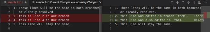 An example Git merge conflict with a side-by-side diff view in the VS Code text editor.