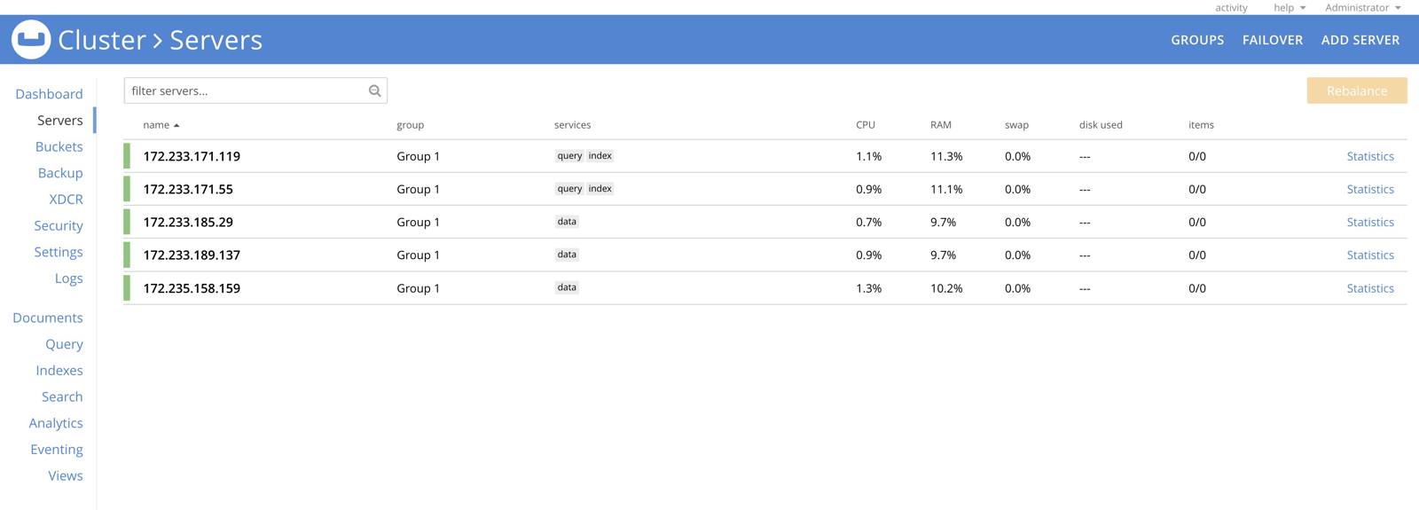 Couchbase Servers Status